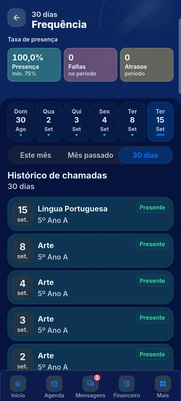 A família acompanha