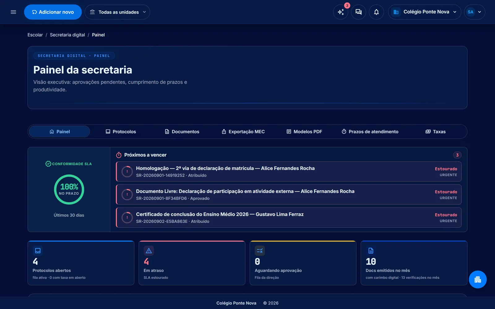 Secretaria digital